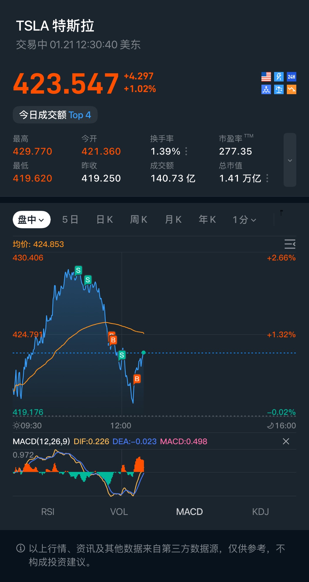 图片 1,共 1 张