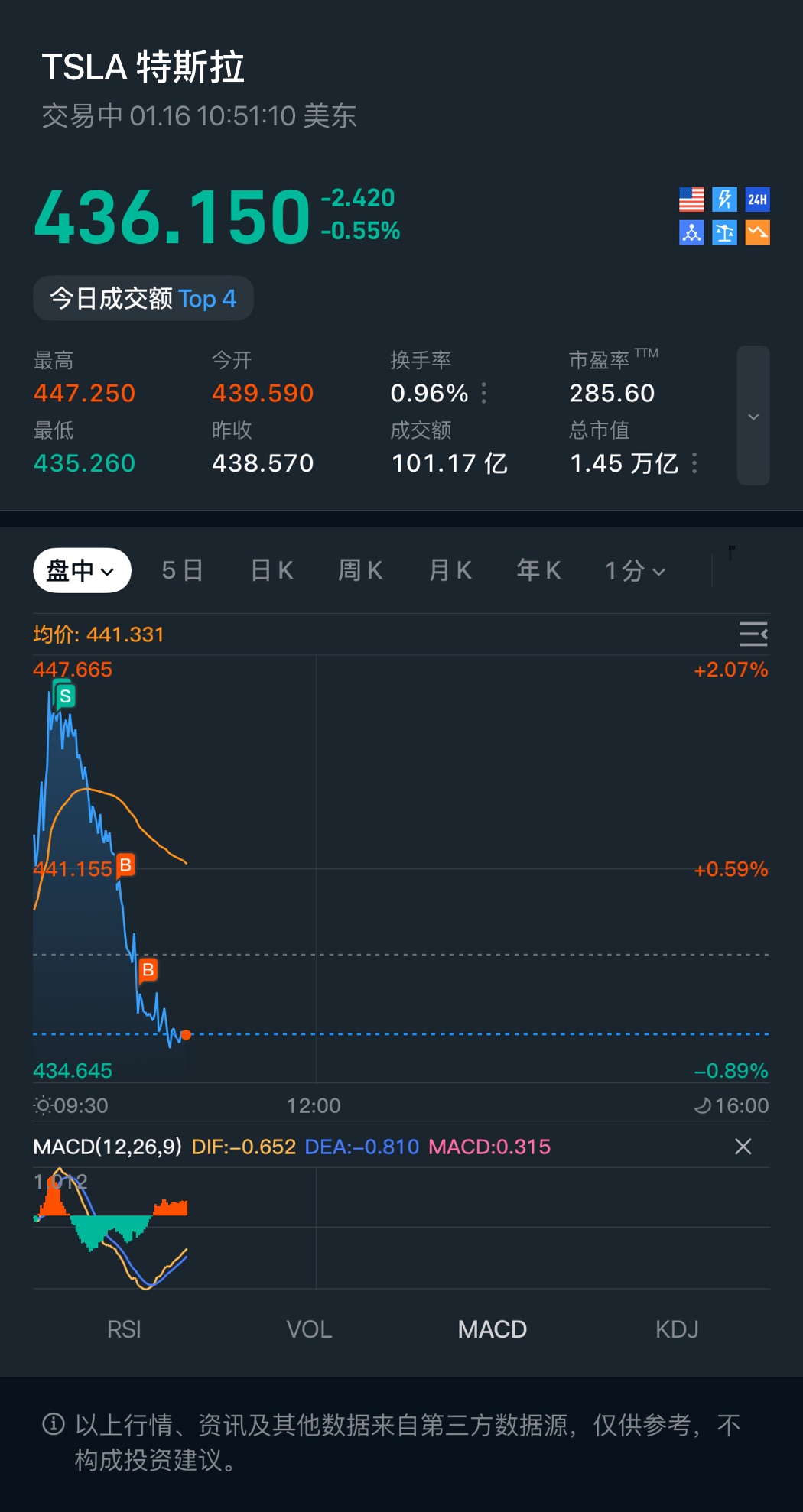 图片 1，共 1 张