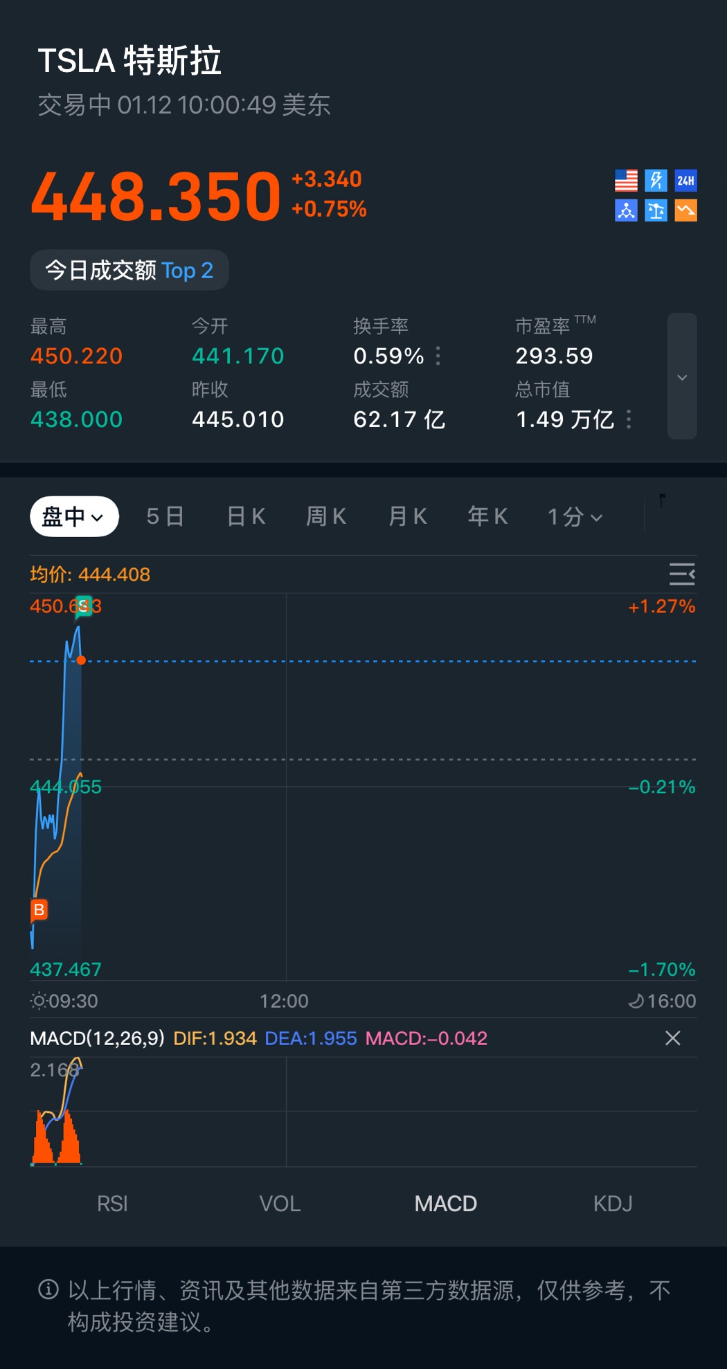 图片 1，共 1 张