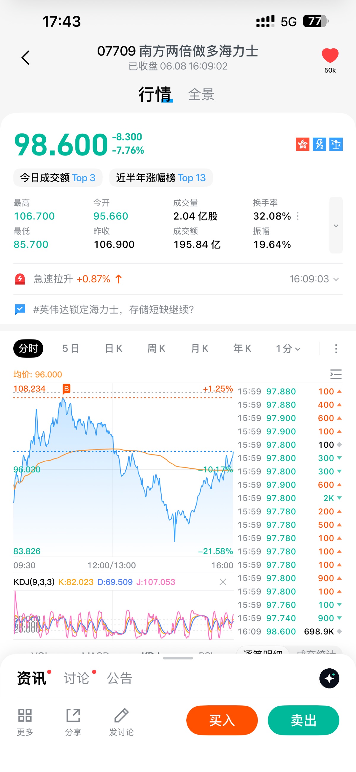 图片 1，共 1 张