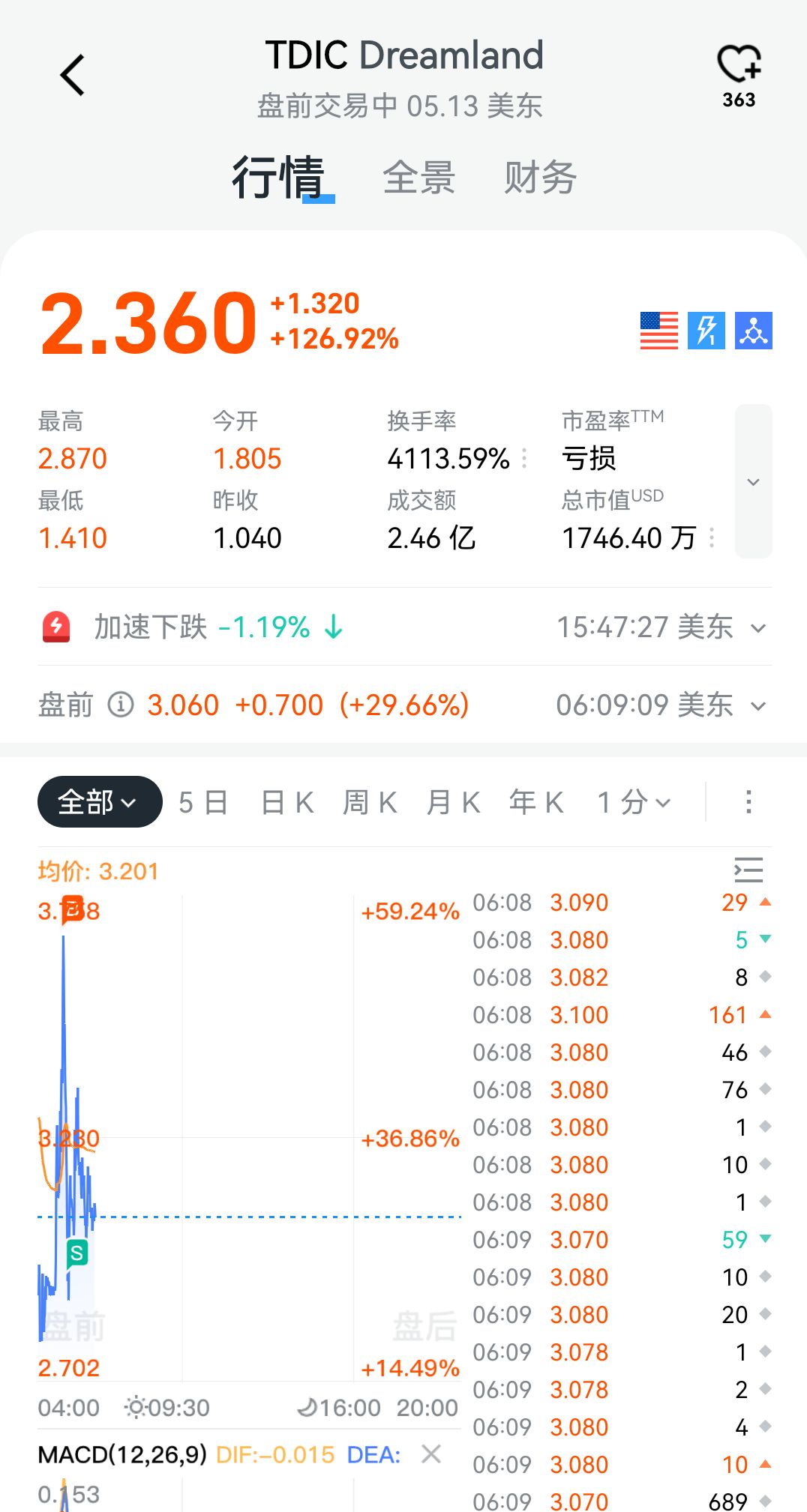 图片 1，共 1 张