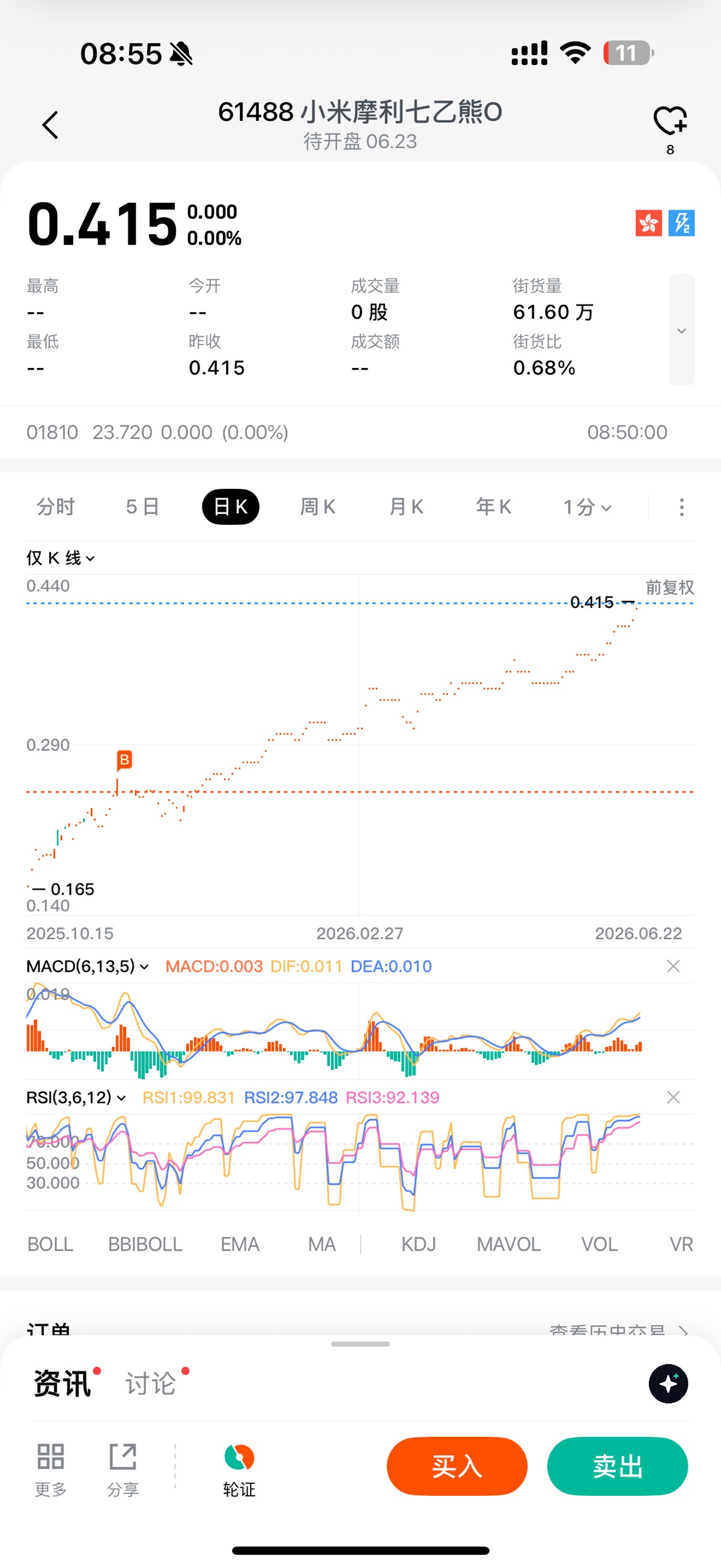 图片 1，共 2 张