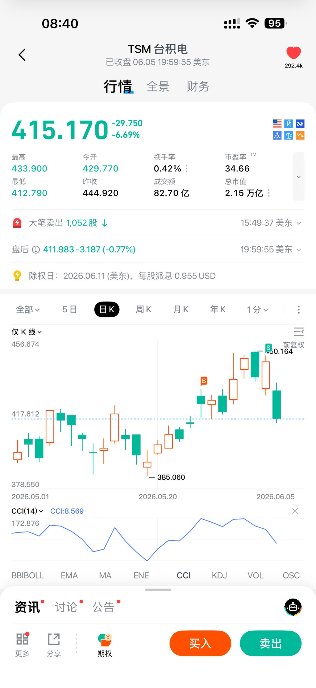图片 3，共 9 张
