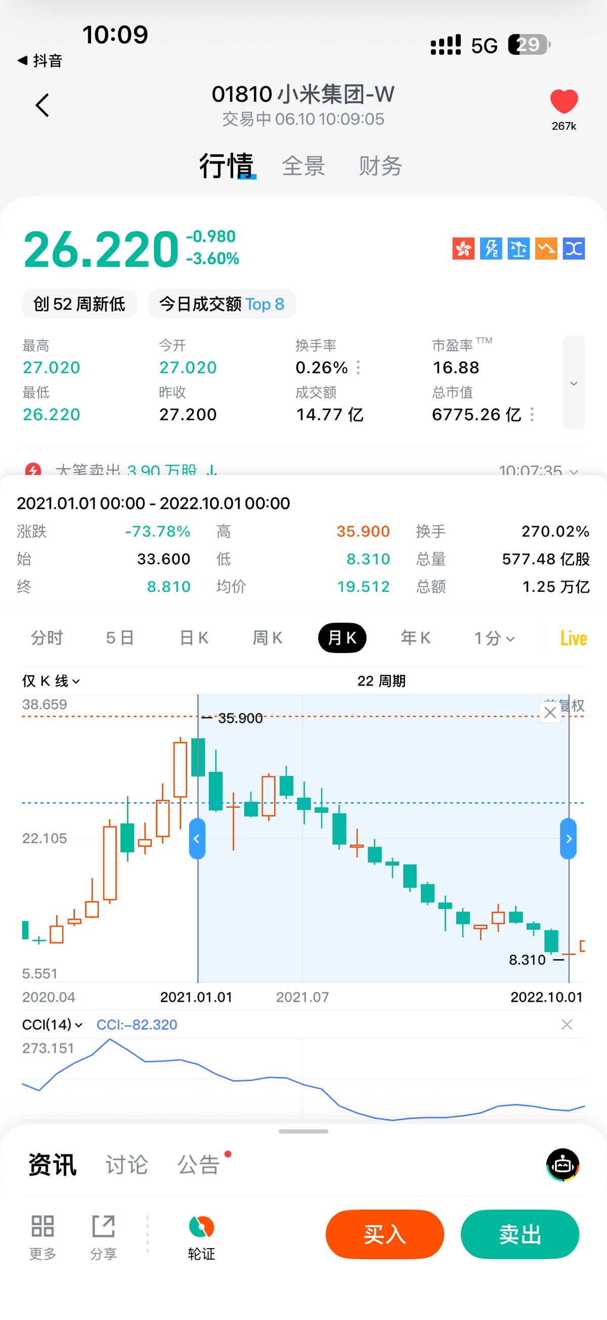 图片 1,共 2 张