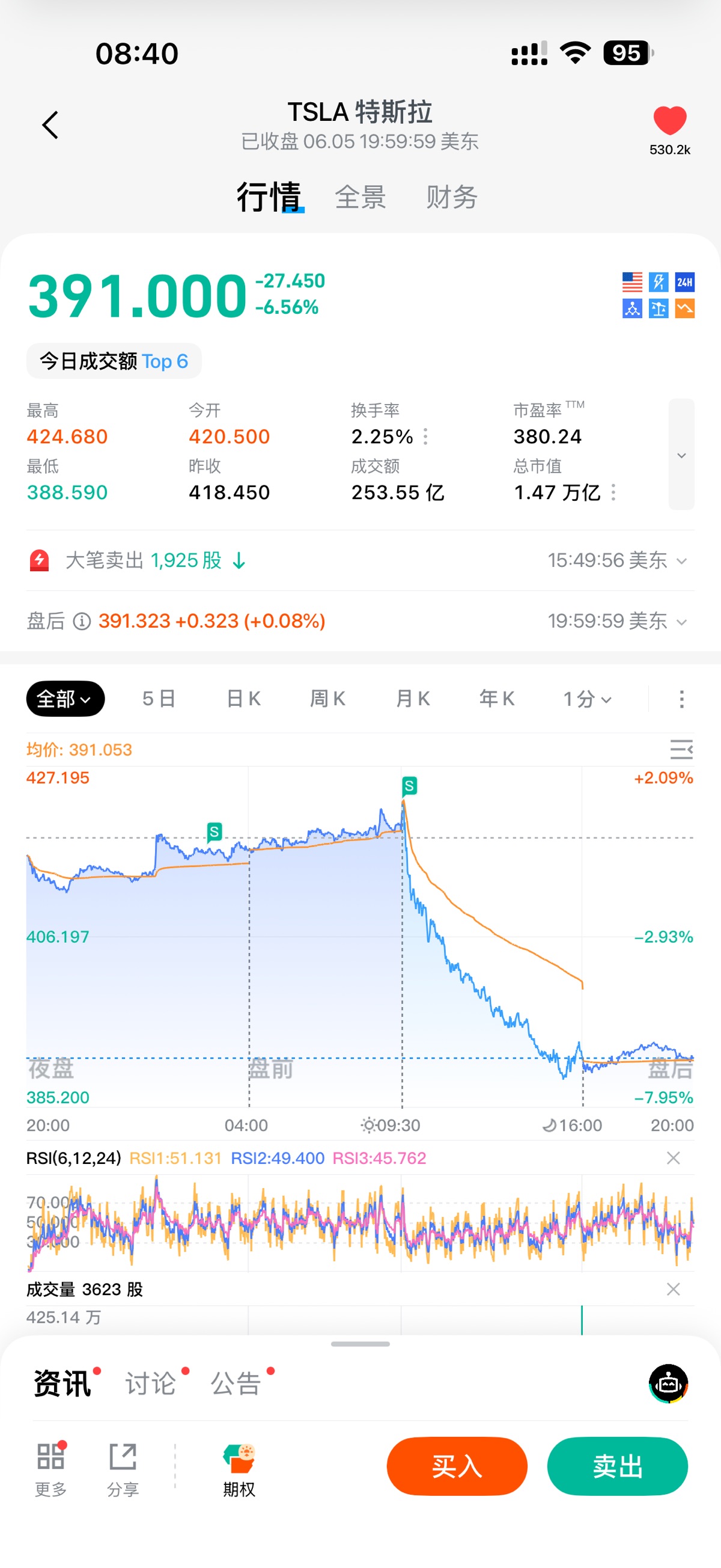 图片 3，共 9 张