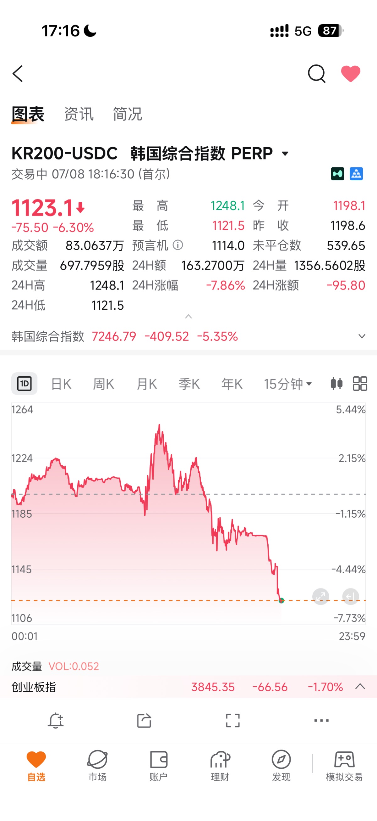 图片 1,共 1 张