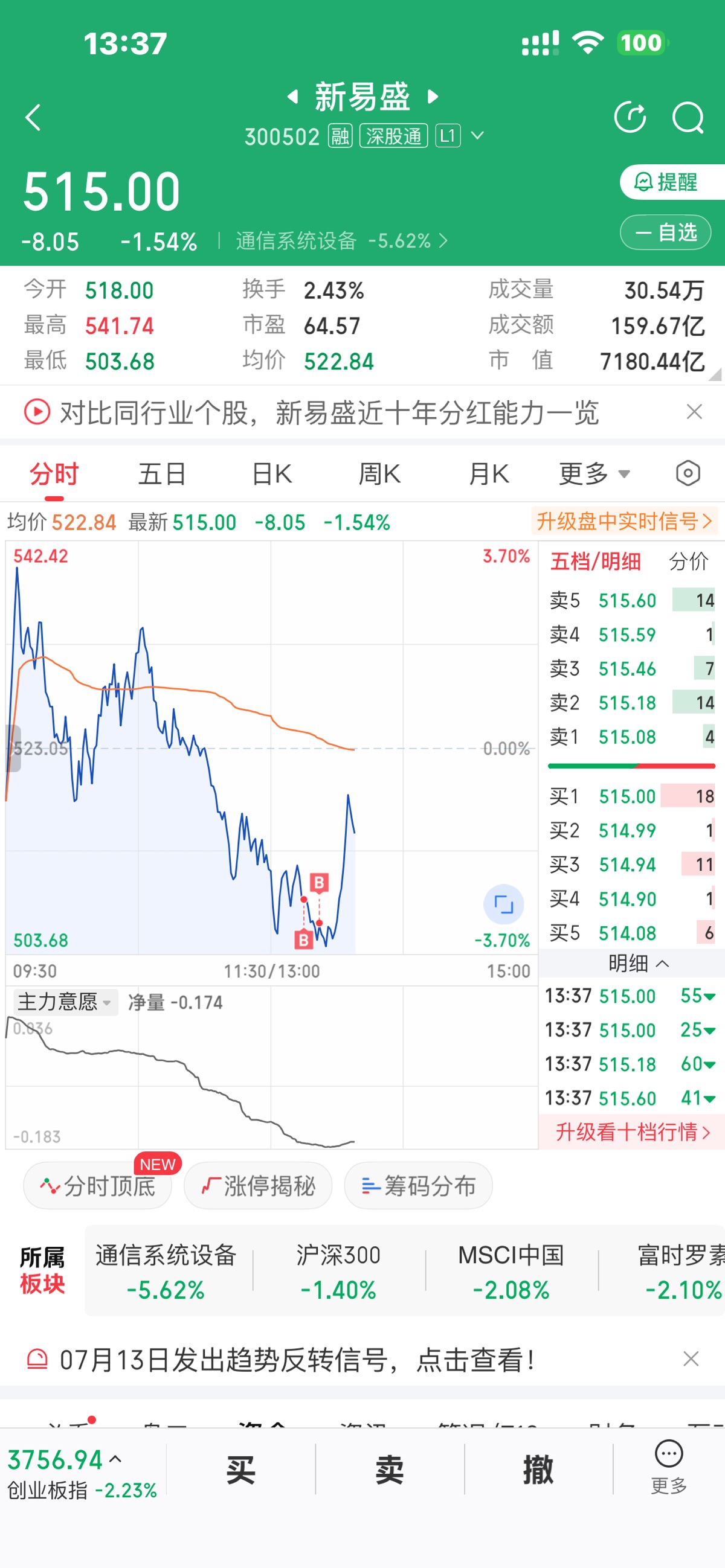 图片 2，共 3 张