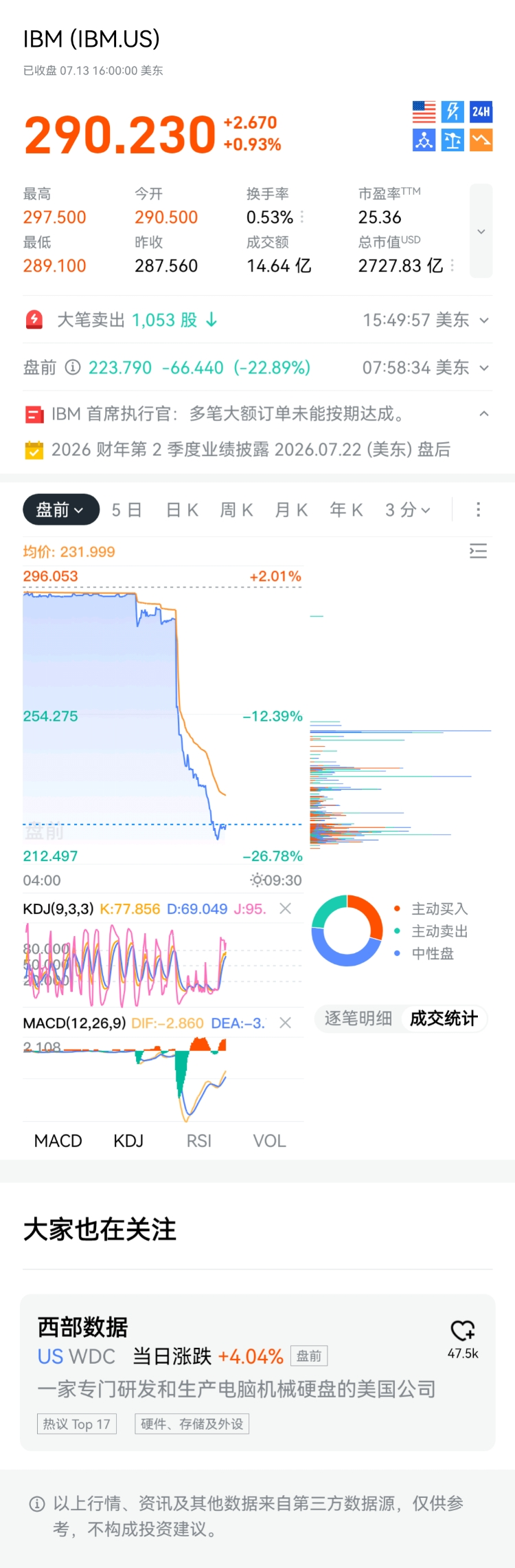 图片 1，共 1 张