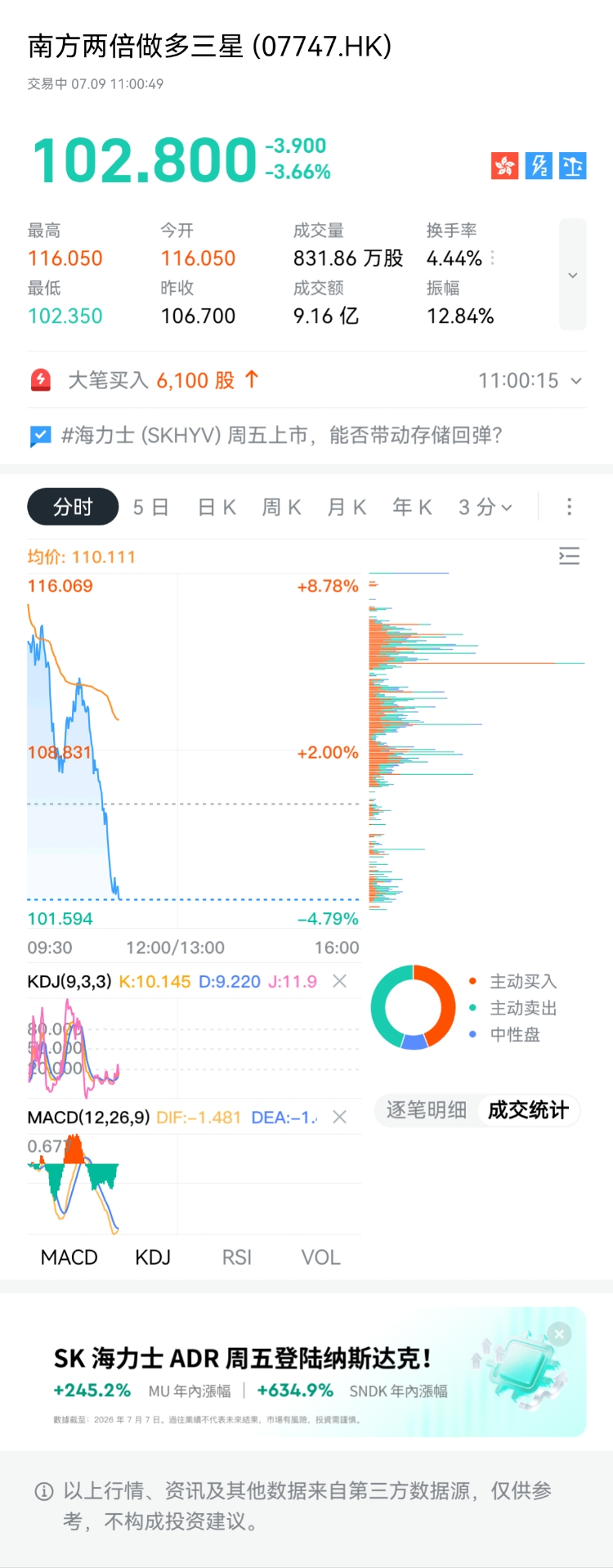 图片 1，共 1 张