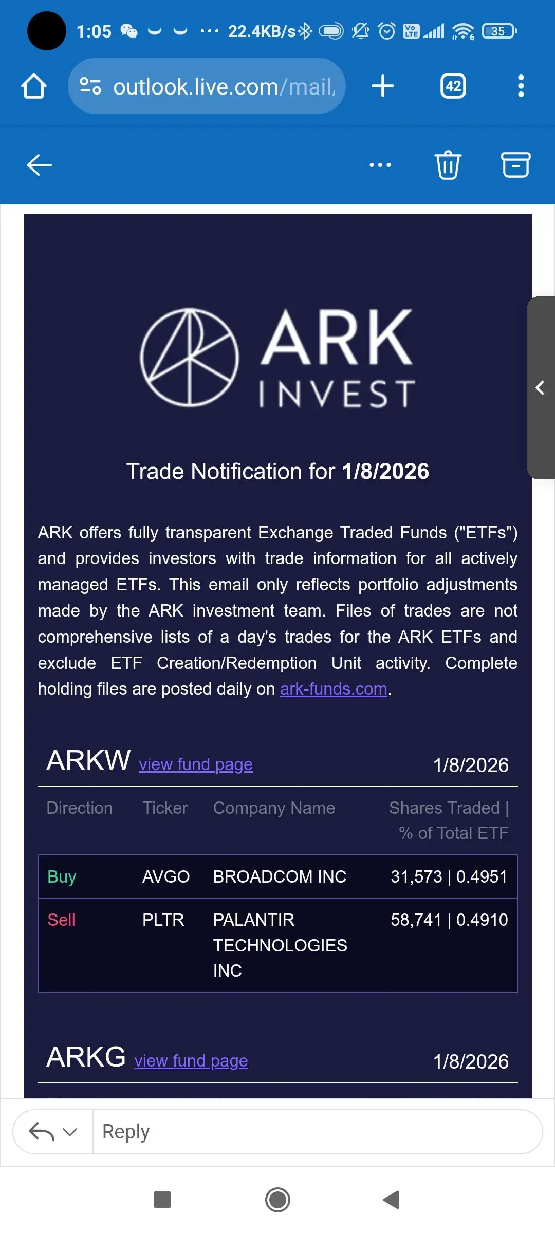 1:05 ... 22.4KB/s*口必窗 35 合 。outlook.live.com/mail 42 山 ARK INVEST Trade Notifica