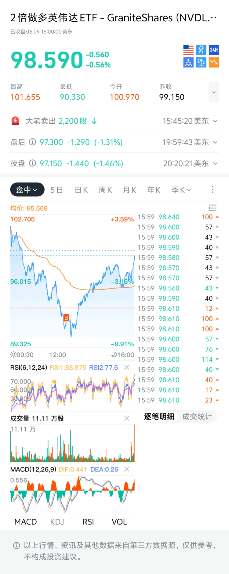 图片 1,共 1 张