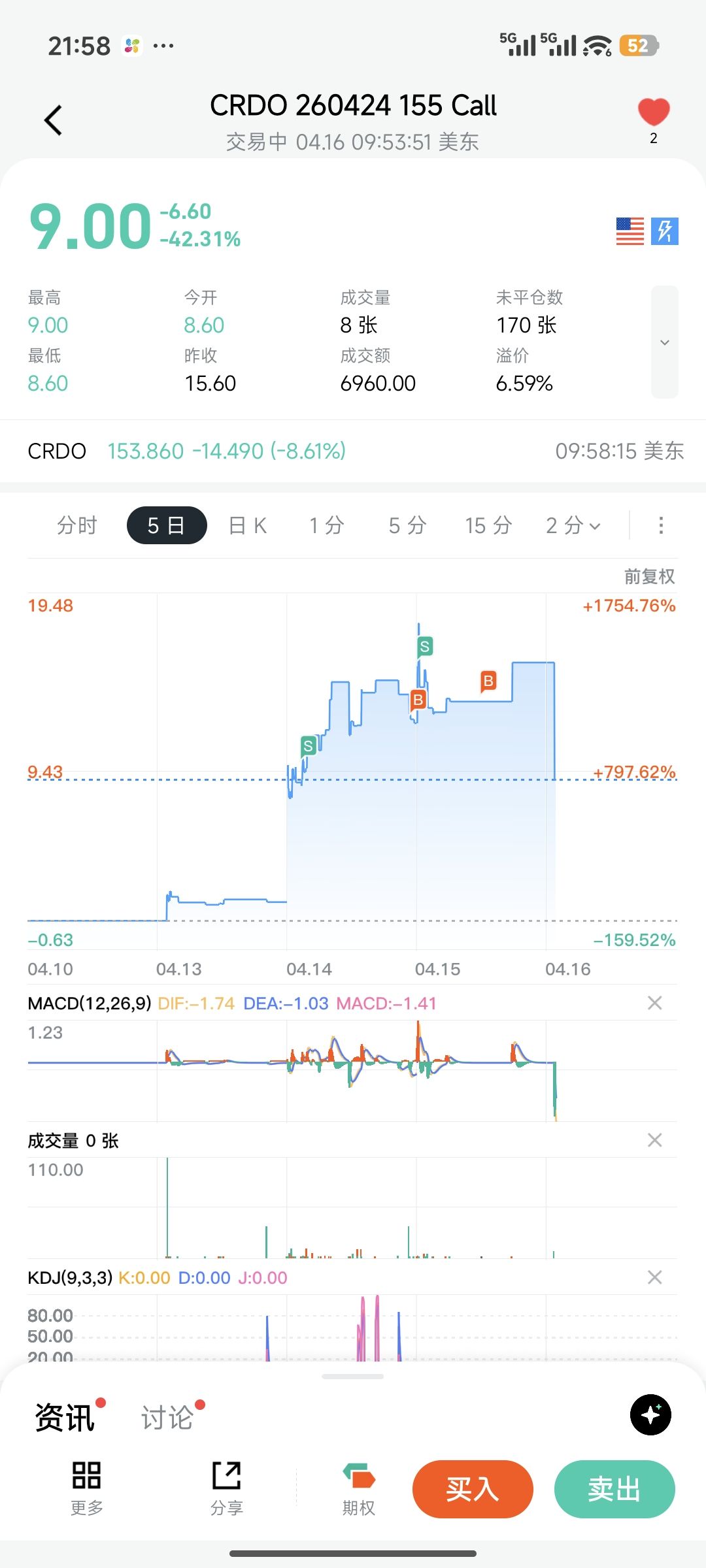 图片 2，共 2 张