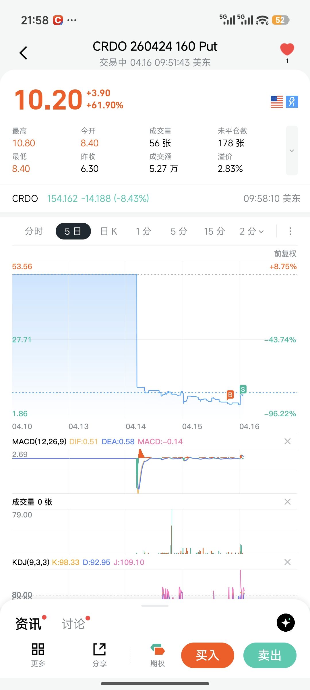 图片 1，共 2 张