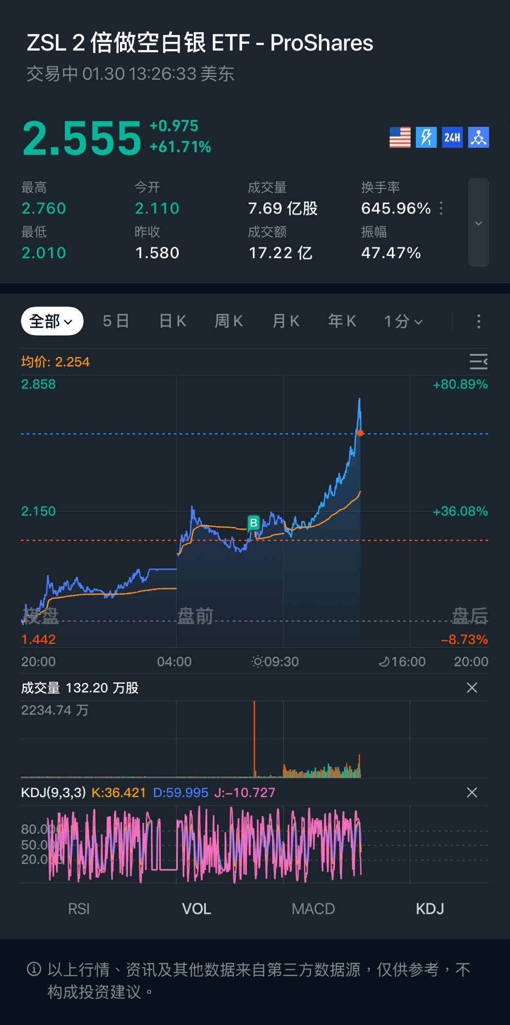 图片 1,共 1 张