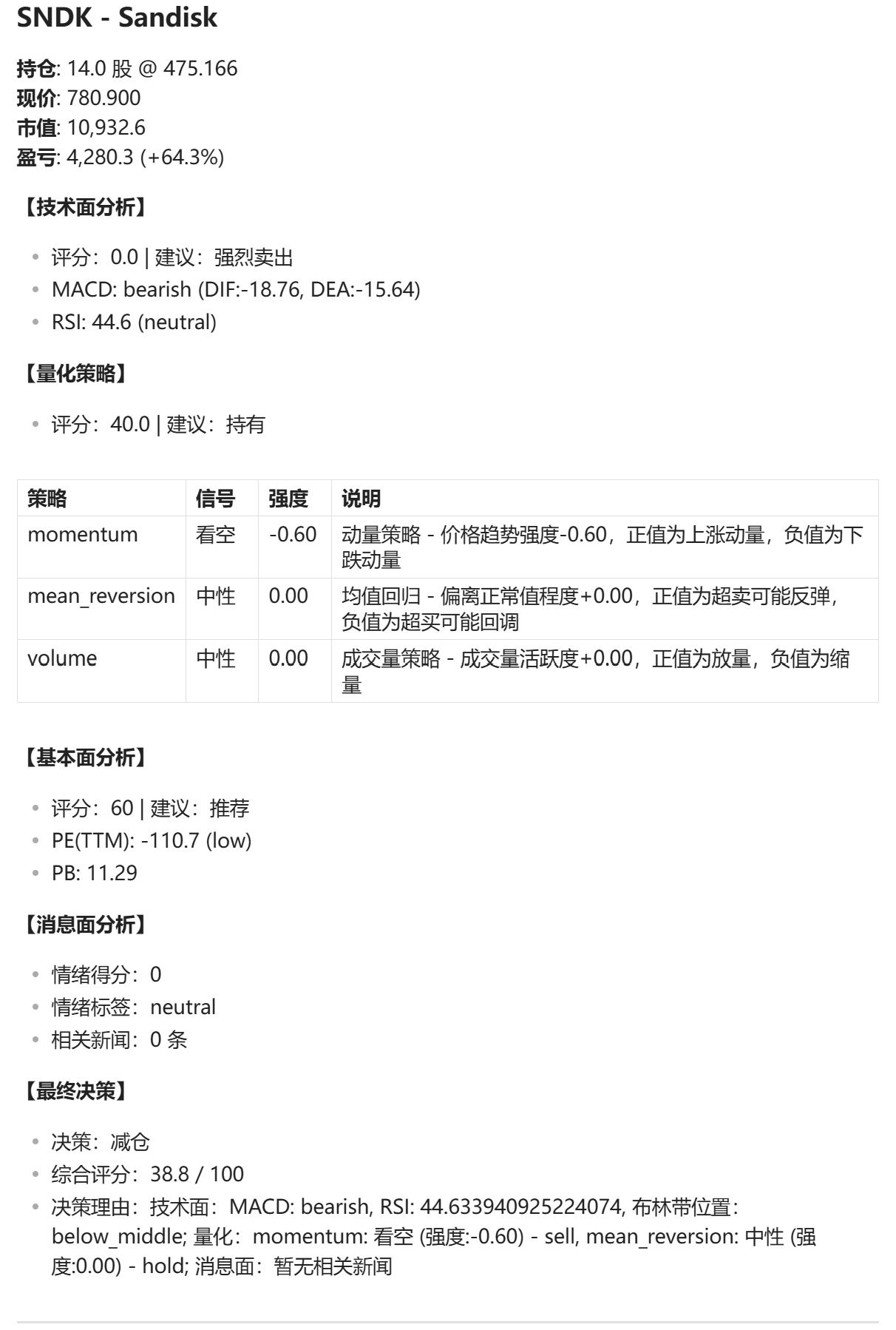 图片 1,共 2 张