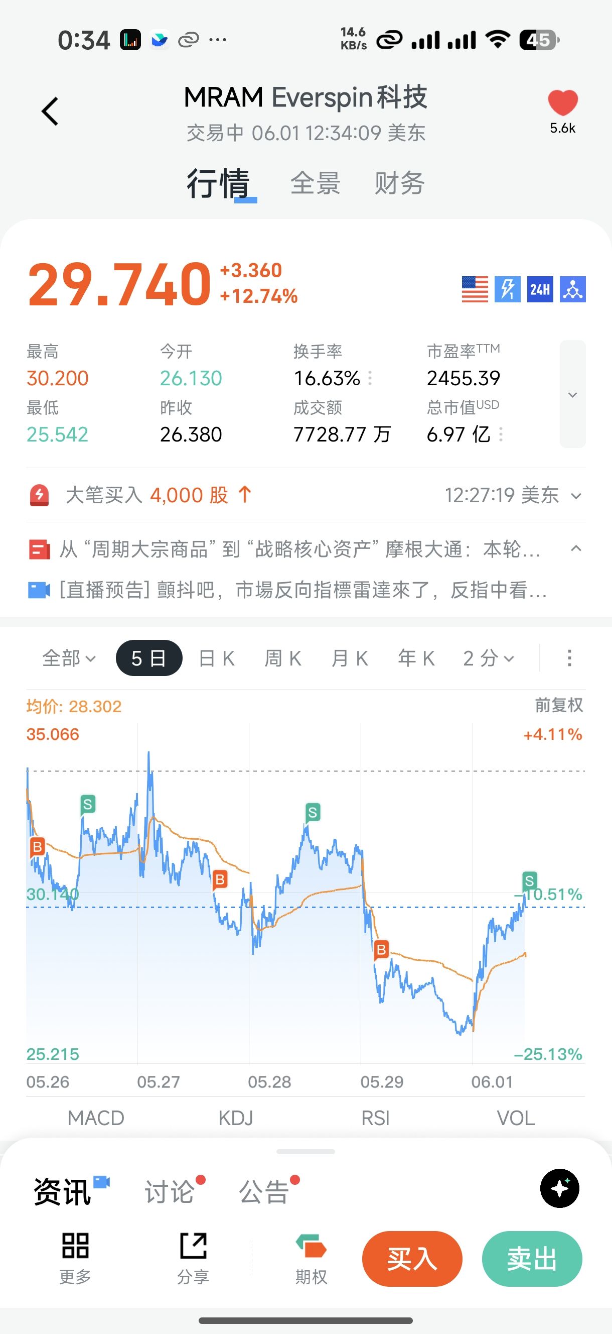 图片 1,共 1 张