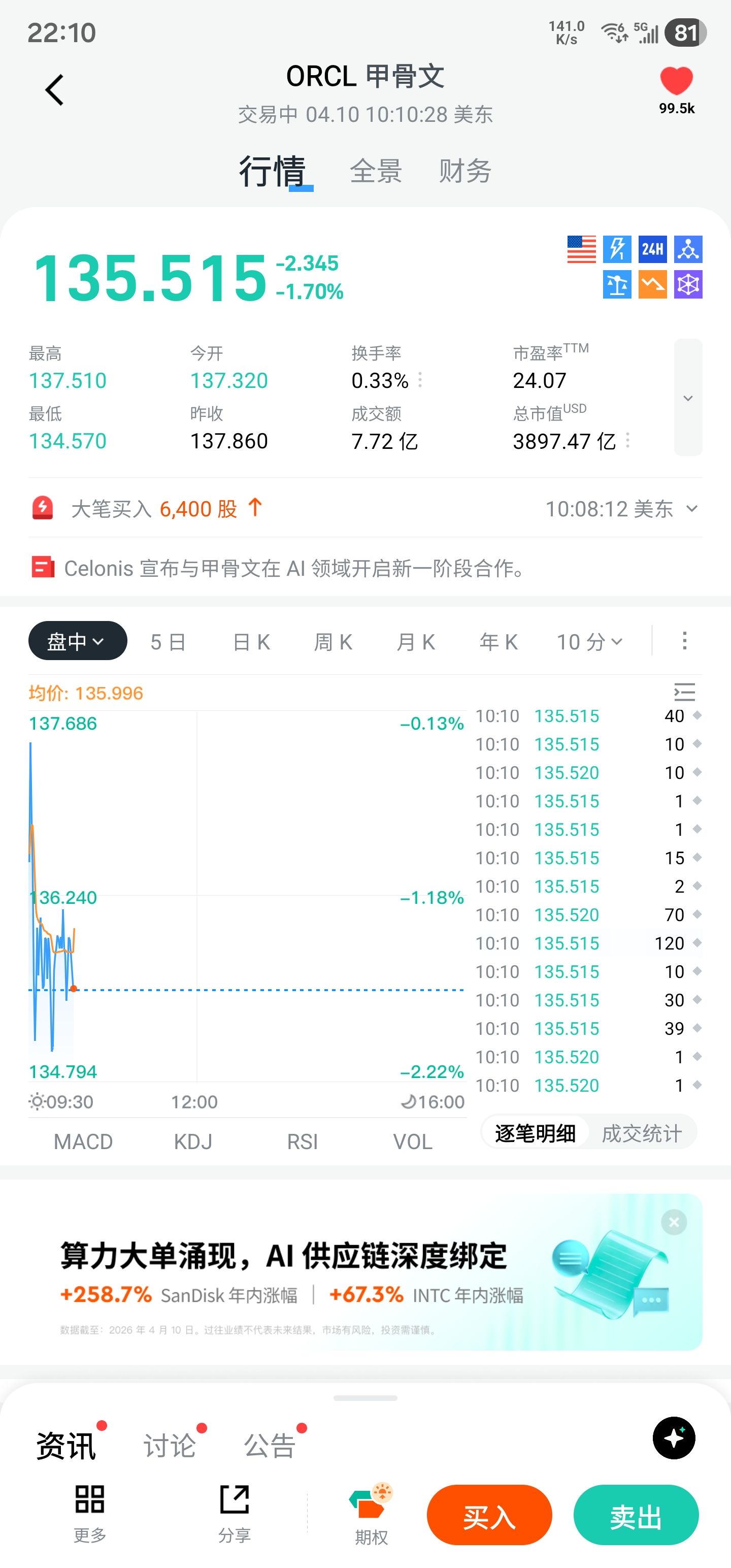 图片 2,共 3 张