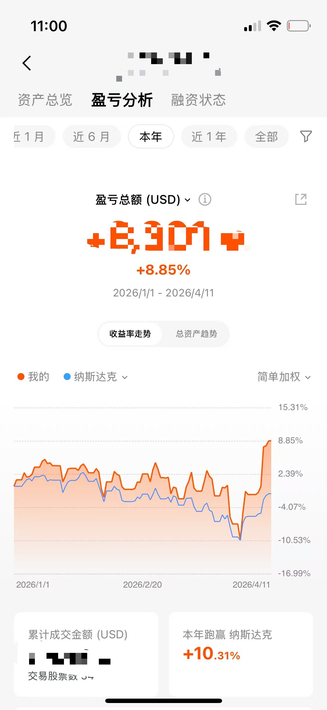 图片 1,共 1 张