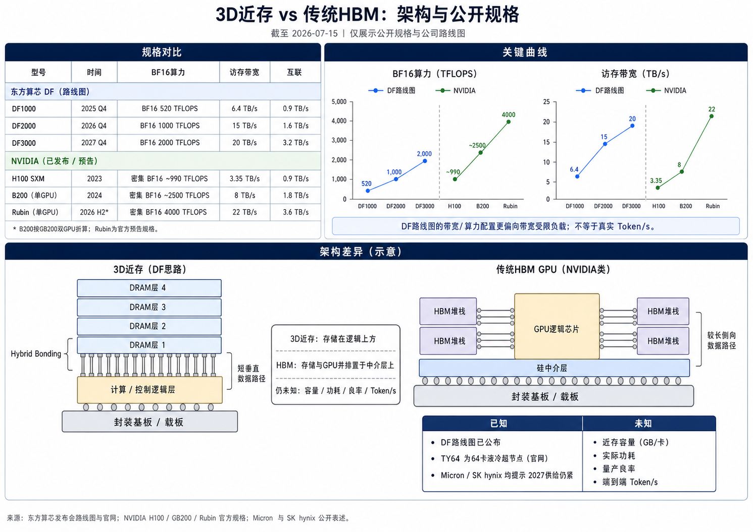 图片 1,共 2 张