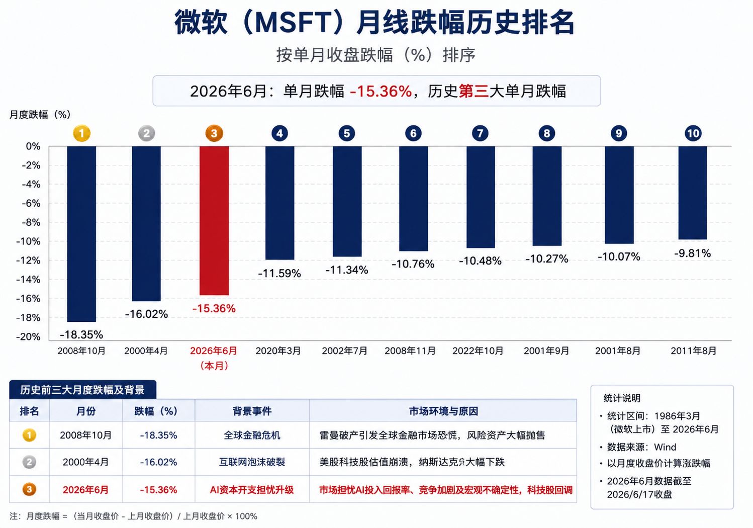 图片 1，共 1 张