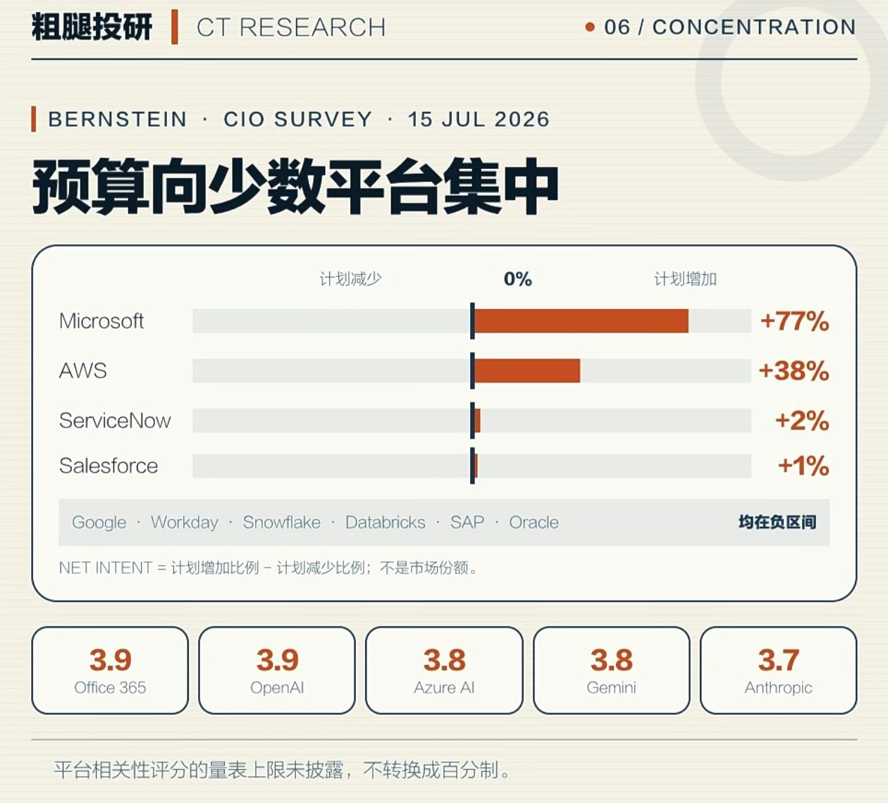 图片 1,共 4 张