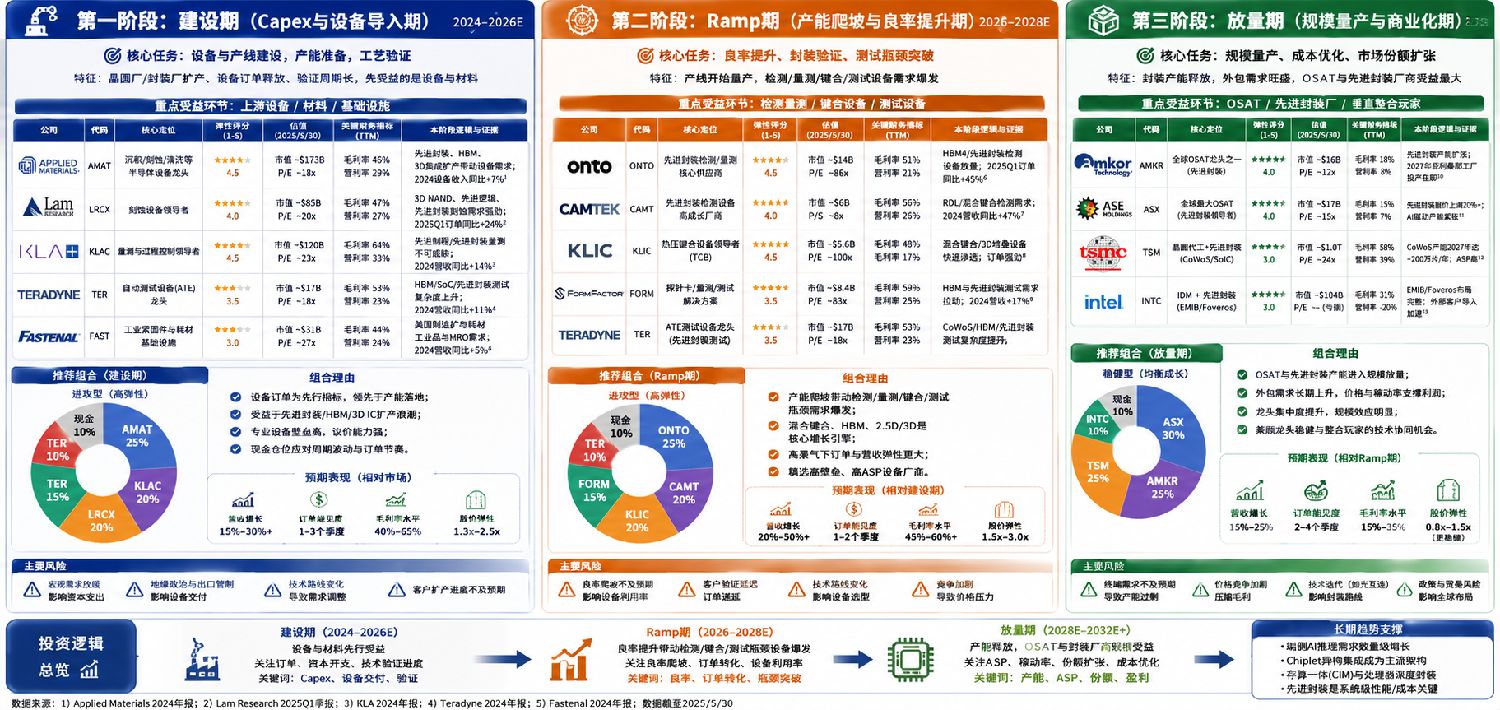图片 2,共 2 张