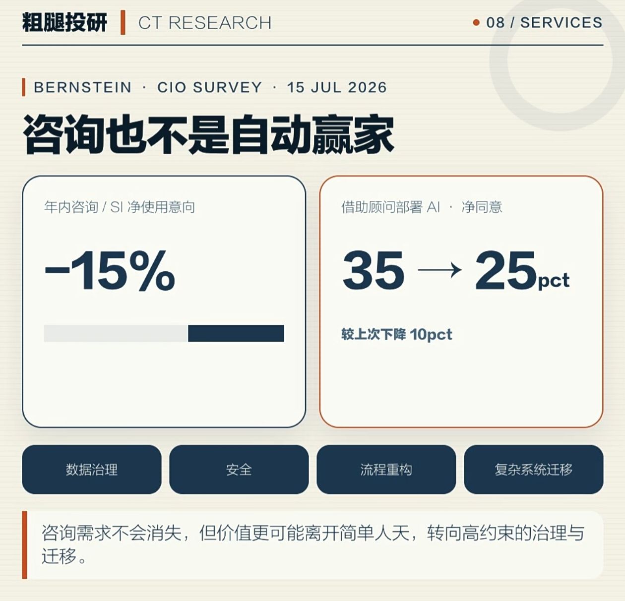 图片 3，共 4 张