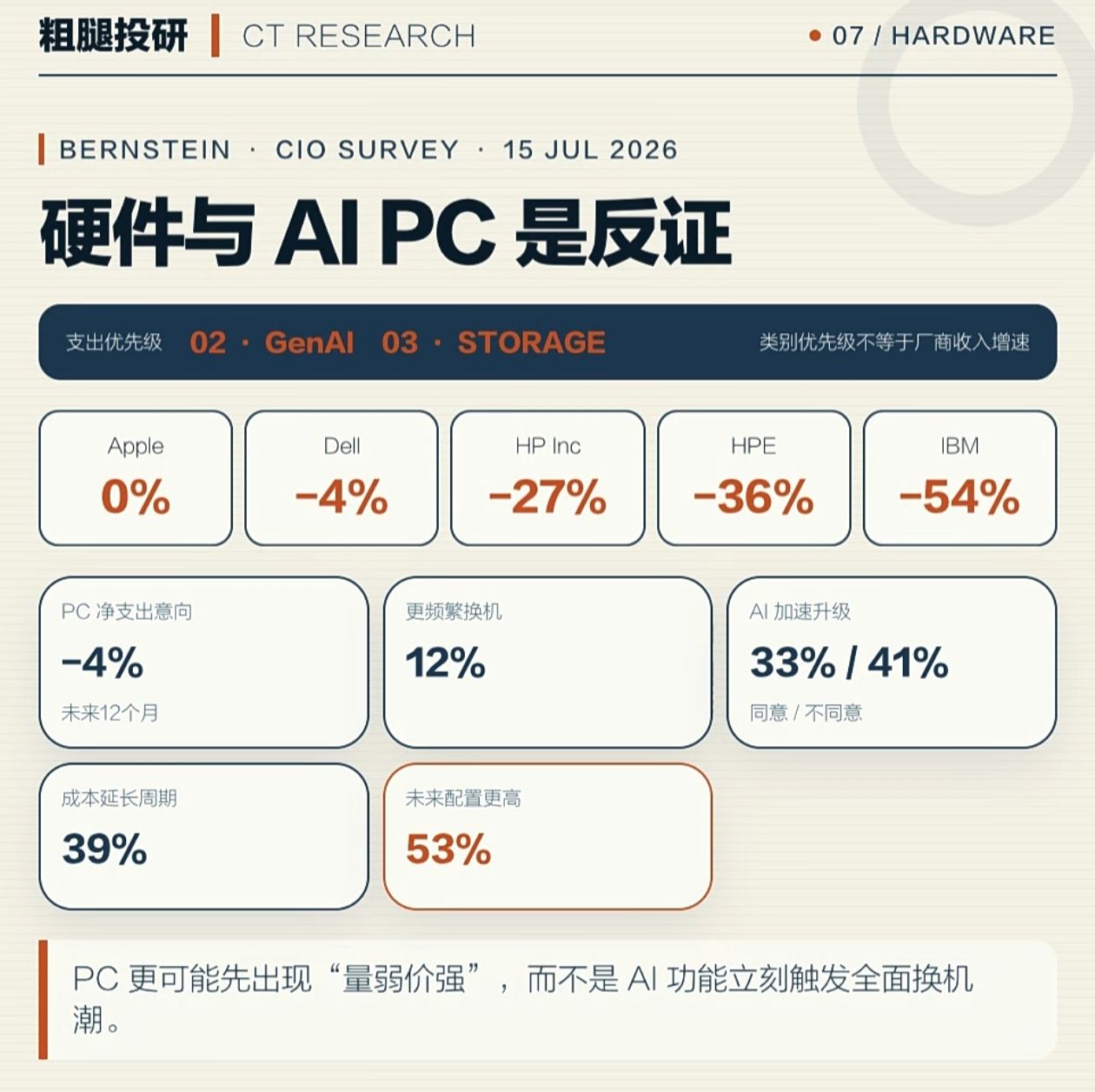 图片 2,共 4 张