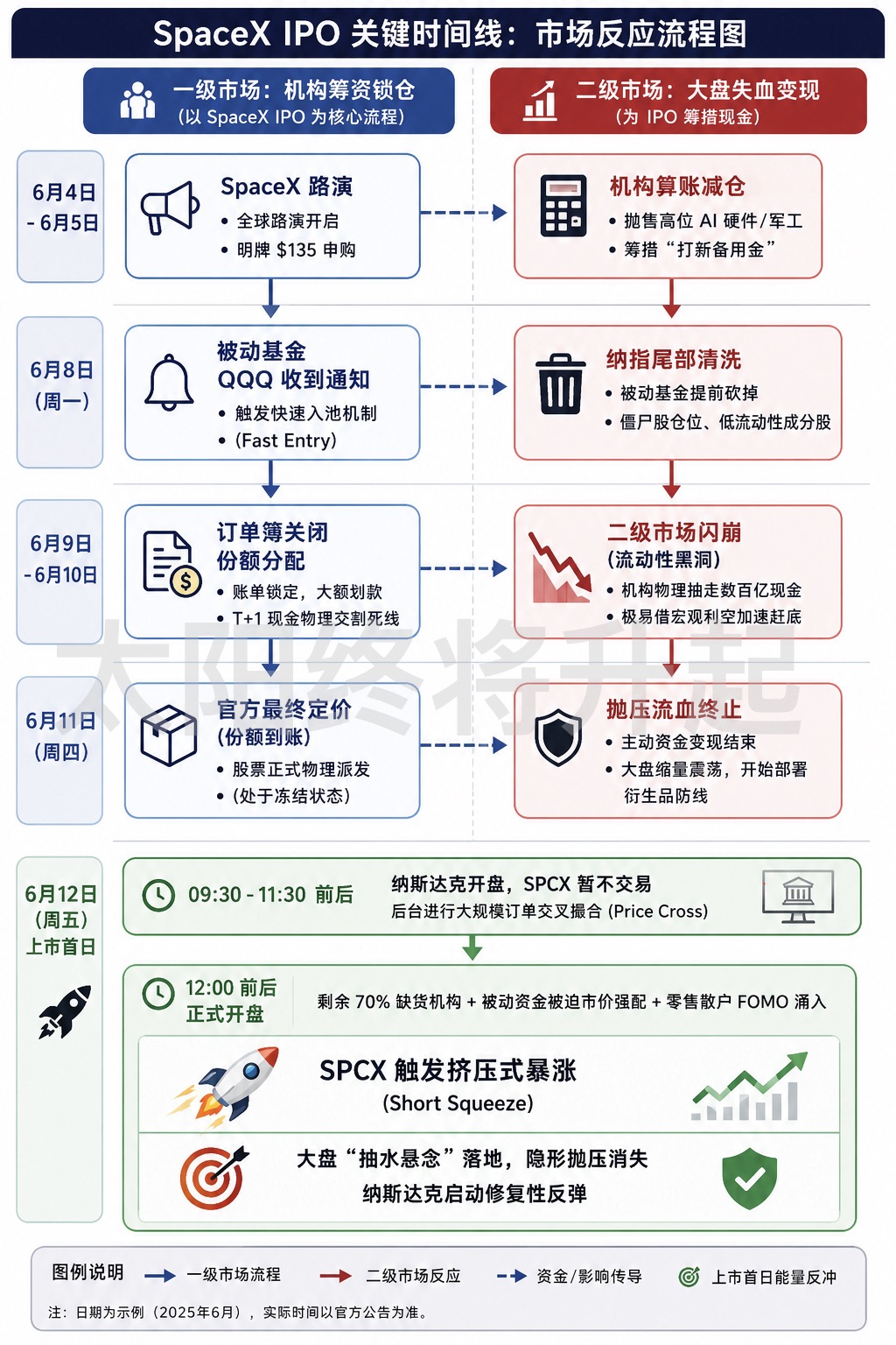 图片 1，共 1 张