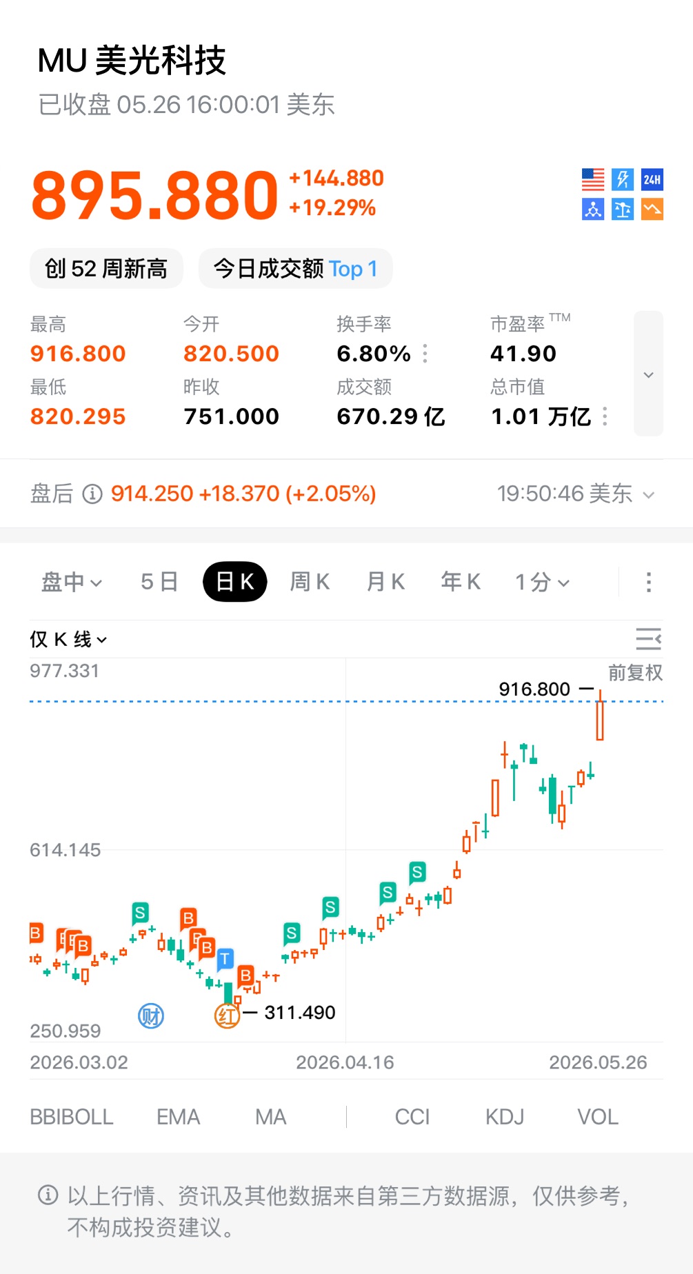 图片 1，共 1 张