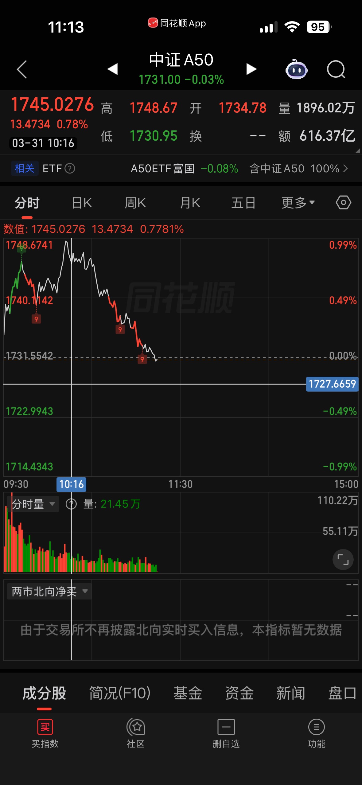 图片 1,共 2 张