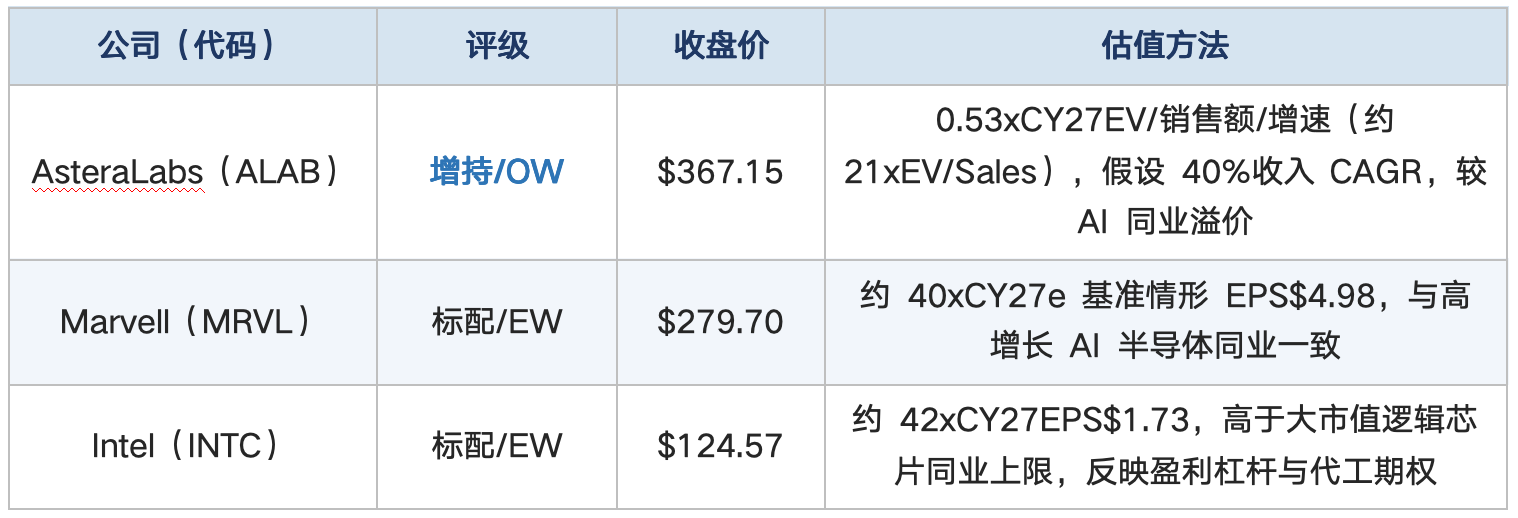 图片 2，共 2 张