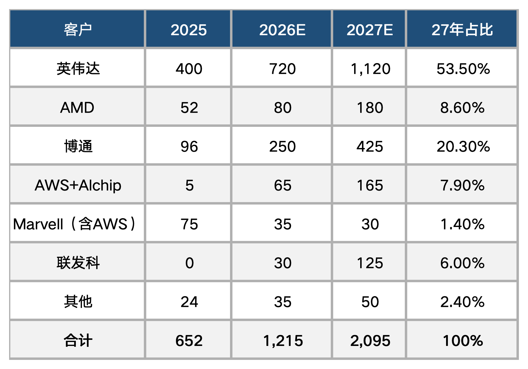 图片 2，共 2 张