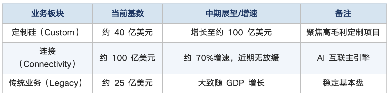 图片 1，共 2 张