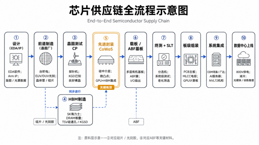 图片 1，共 1 张