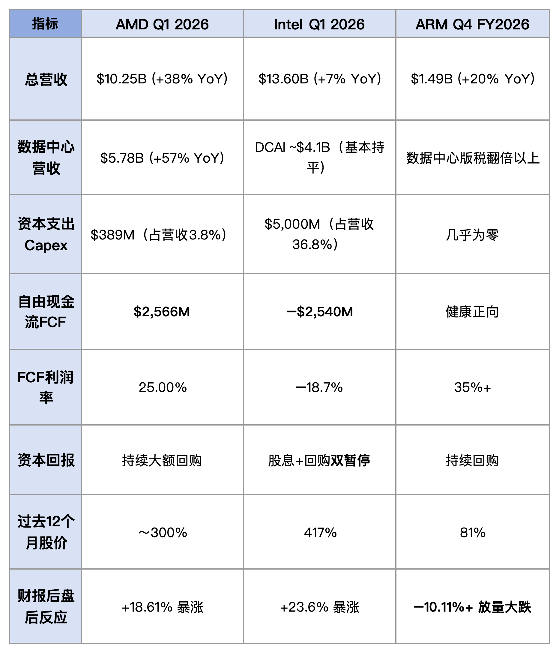 图片 1,共 3 张