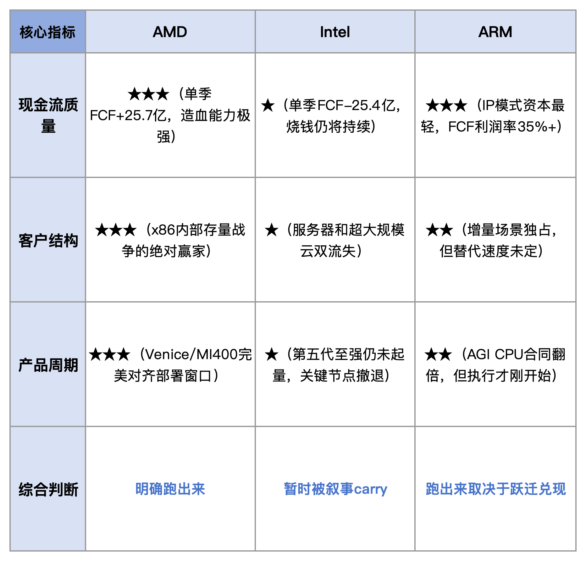 图片 3,共 3 张