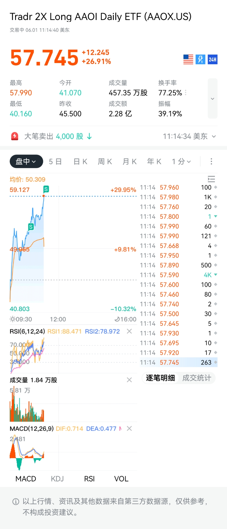 图片 1，共 1 张