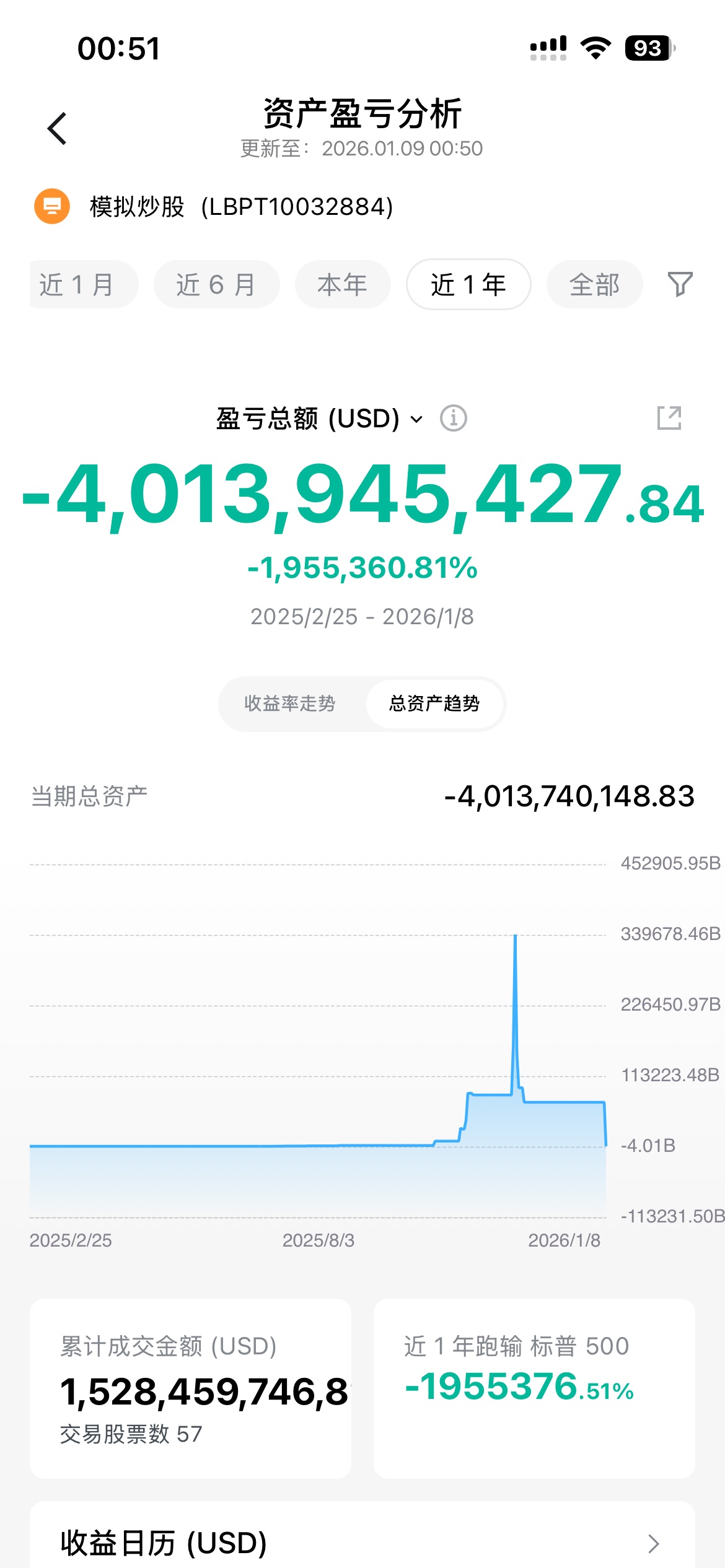 图片 2，共 2 张