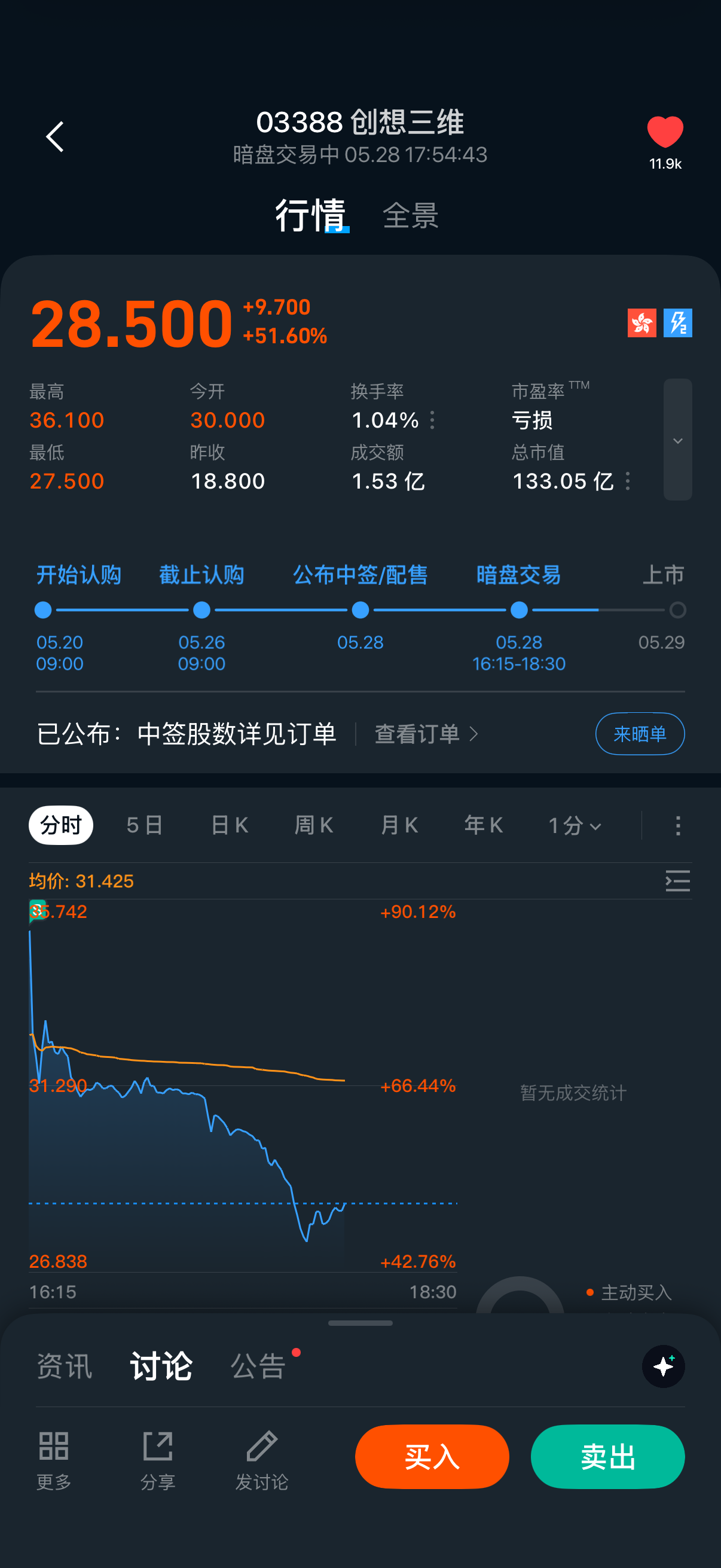图片 1，共 1 张