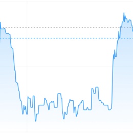 LongPort - 十袋红利