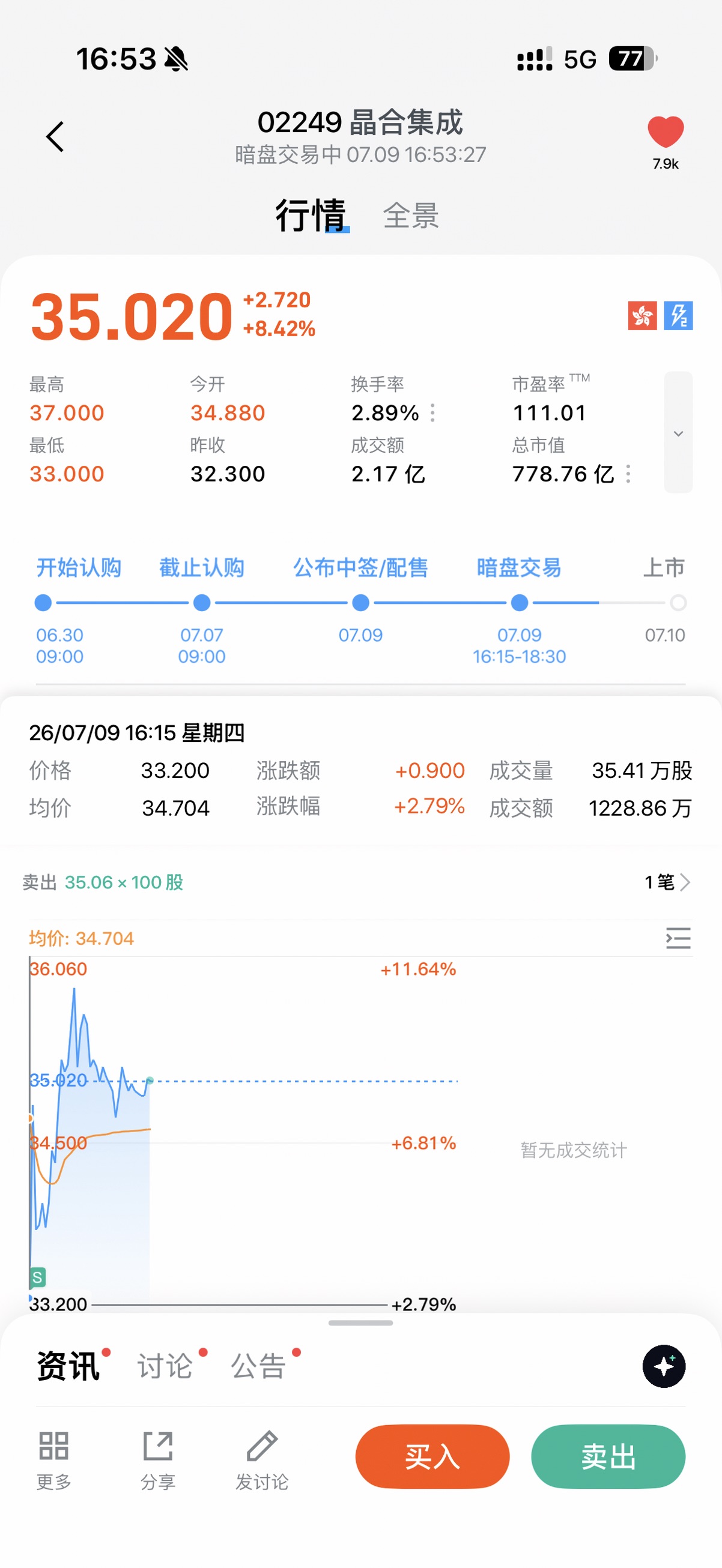 图片 1，共 1 张