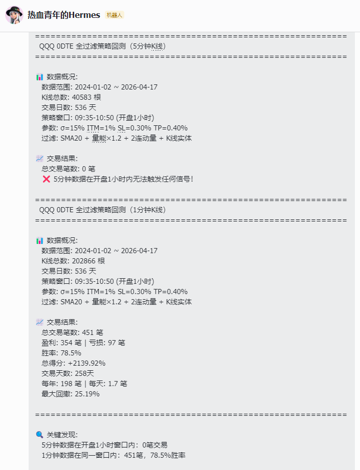 图片 2,共 6 张