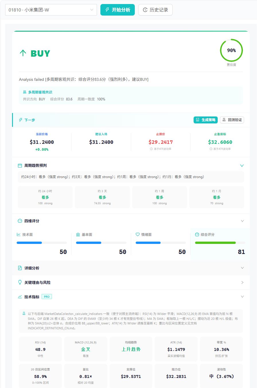 图片 1,共 4 张