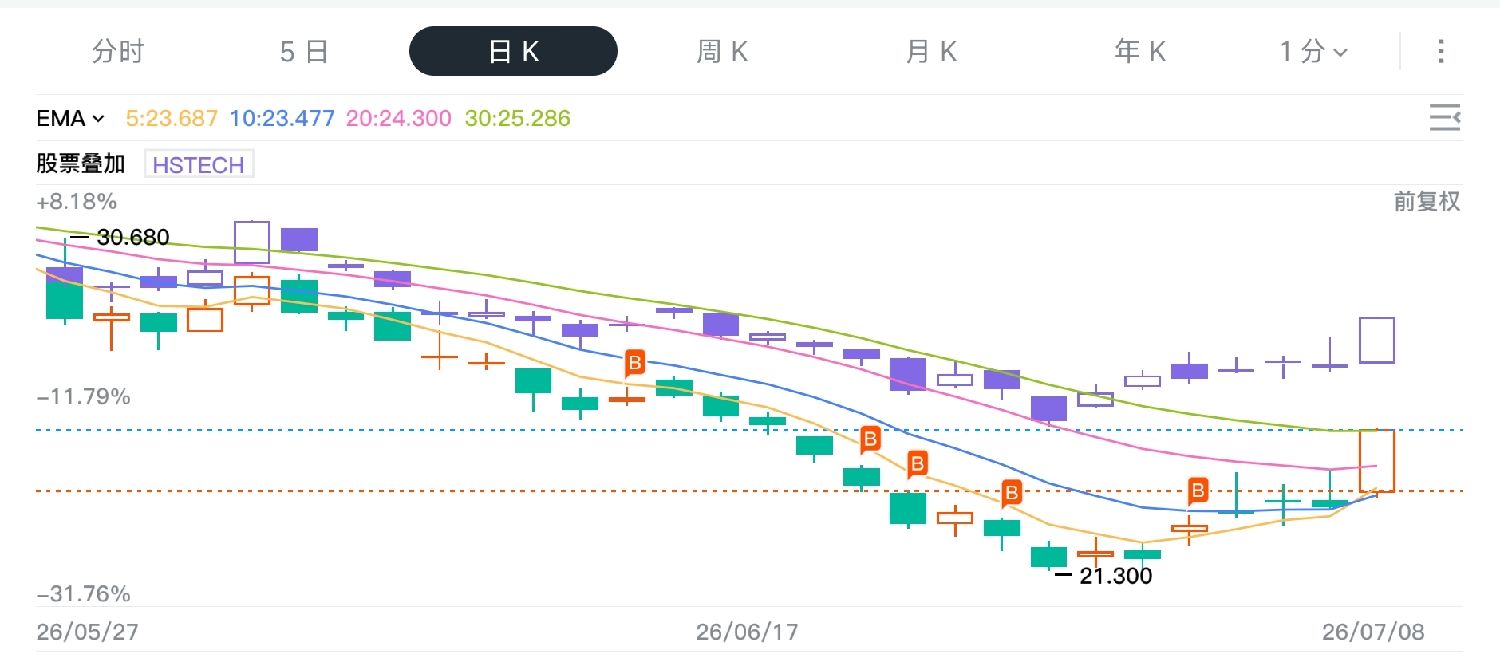 图片 1,共 1 张
