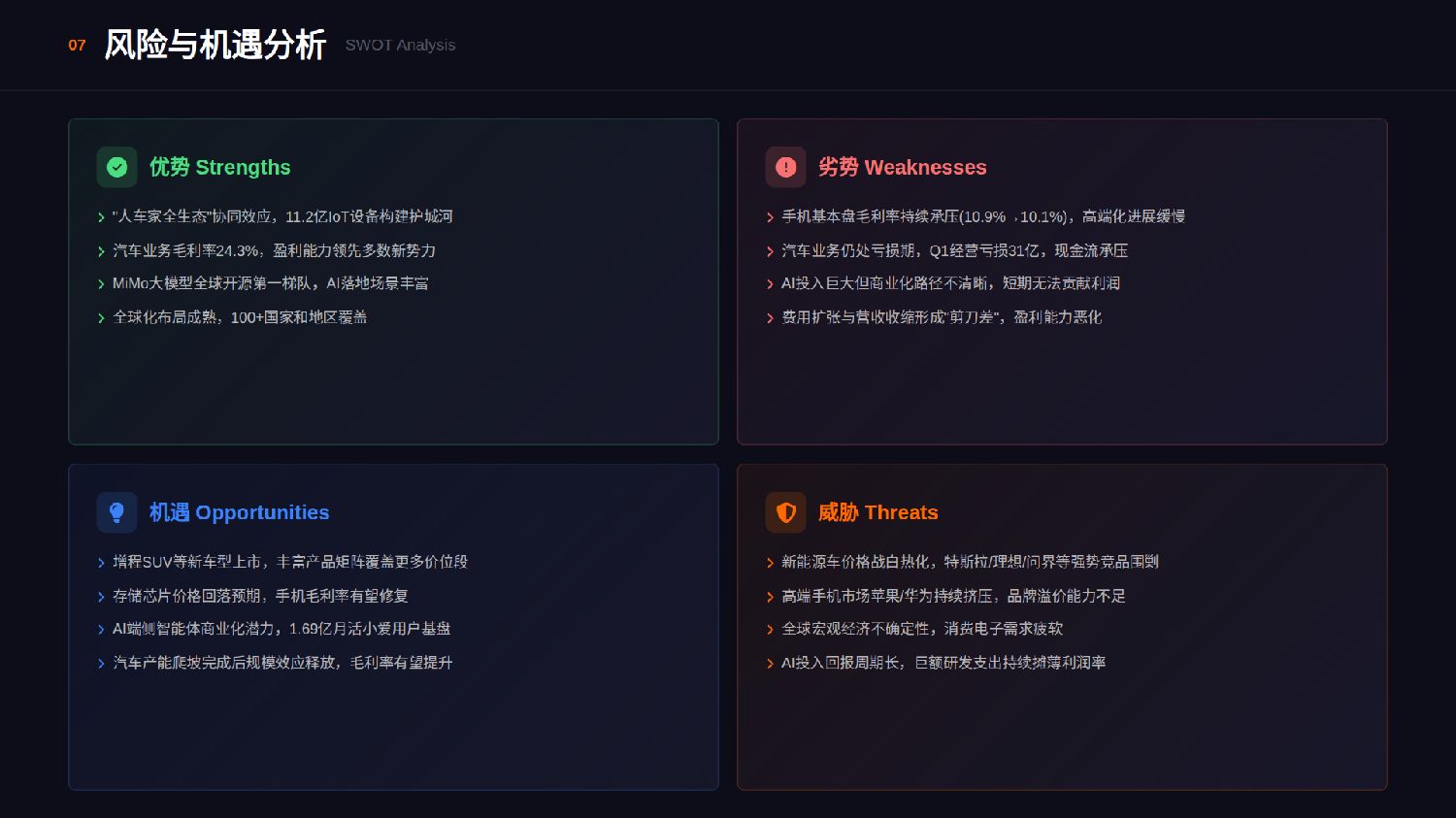 图片 2,共 2 张