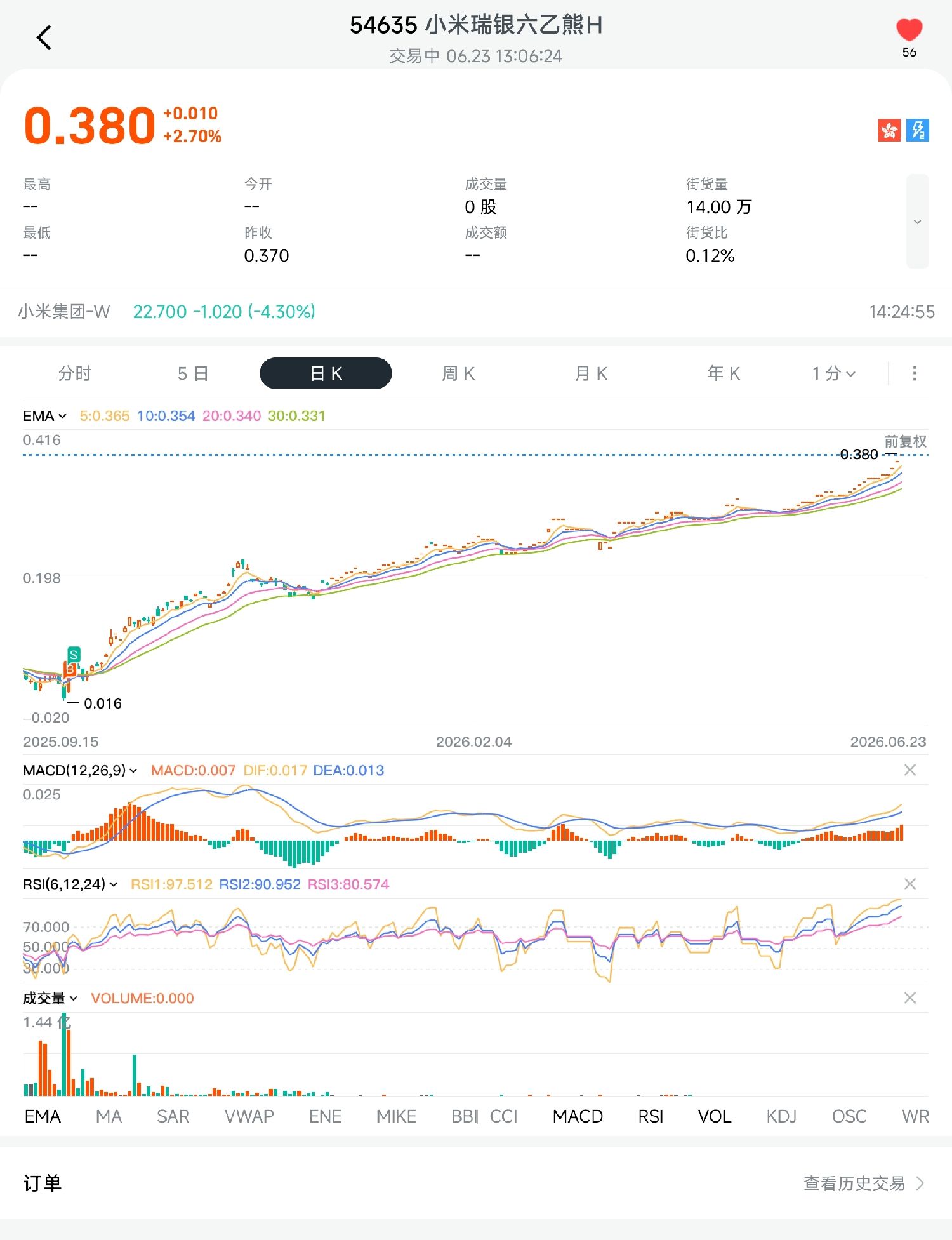 图片 1,共 2 张