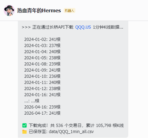 图片 1,共 6 张