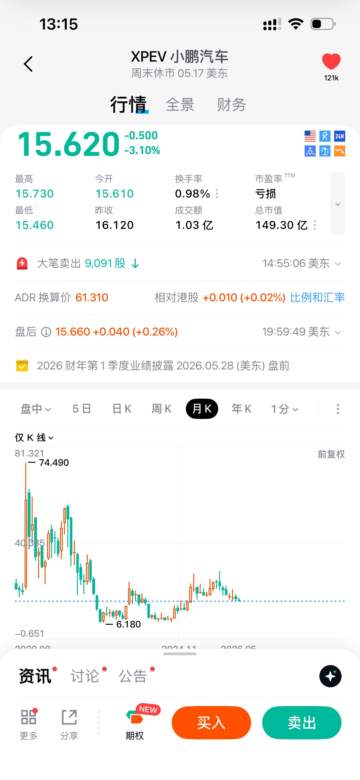 图片 2，共 4 张