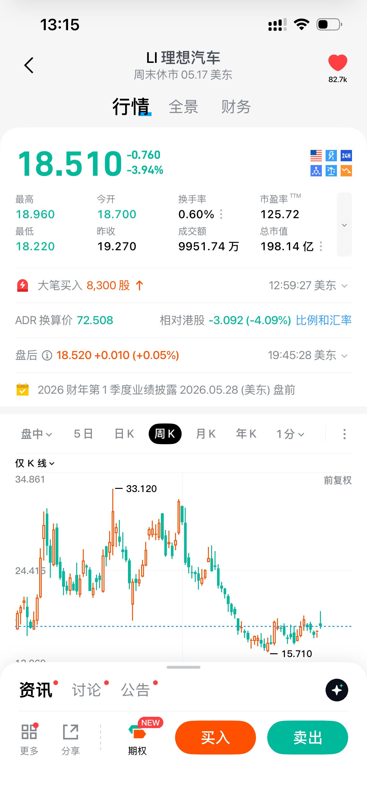 图片 1，共 4 张